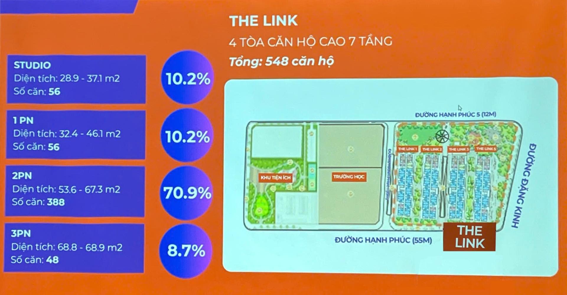 Nhà ở xã hội Happy Home (Vinhomes Tràng Cát)