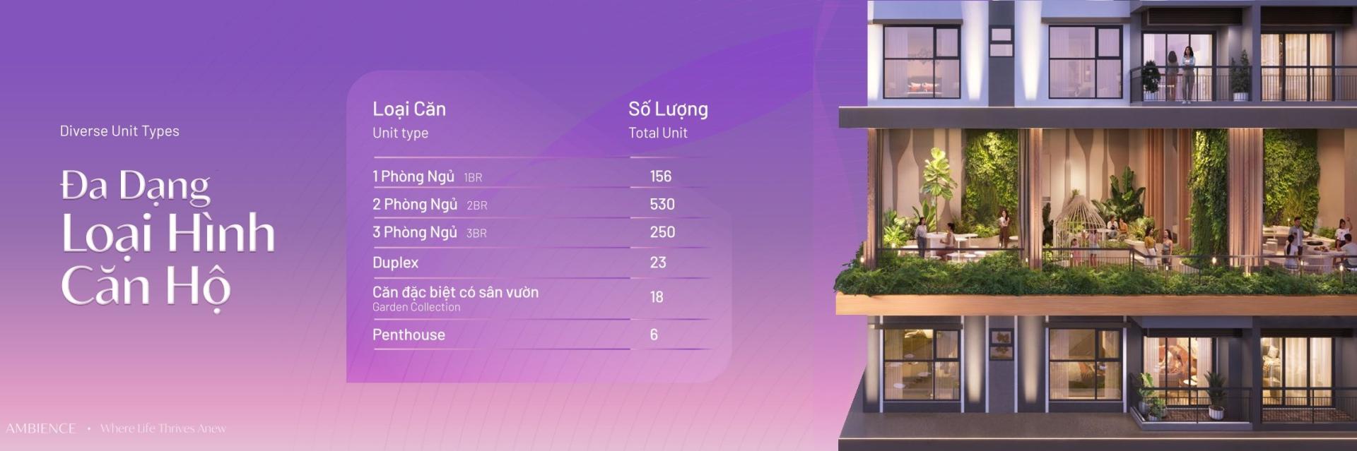 Gamuda Hải Phòng - Chung cư Ambience Gamuda Hải Phòng - Chung cư Ambience