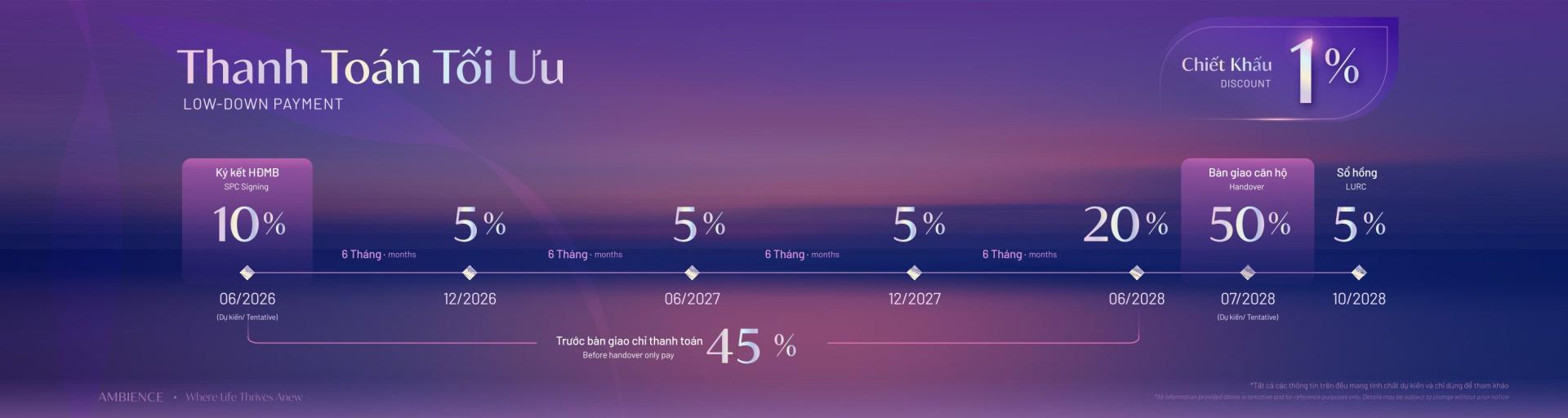 Gamuda Hải Phòng - Chung cư Ambience Gamuda Hải Phòng - Chung cư Ambience