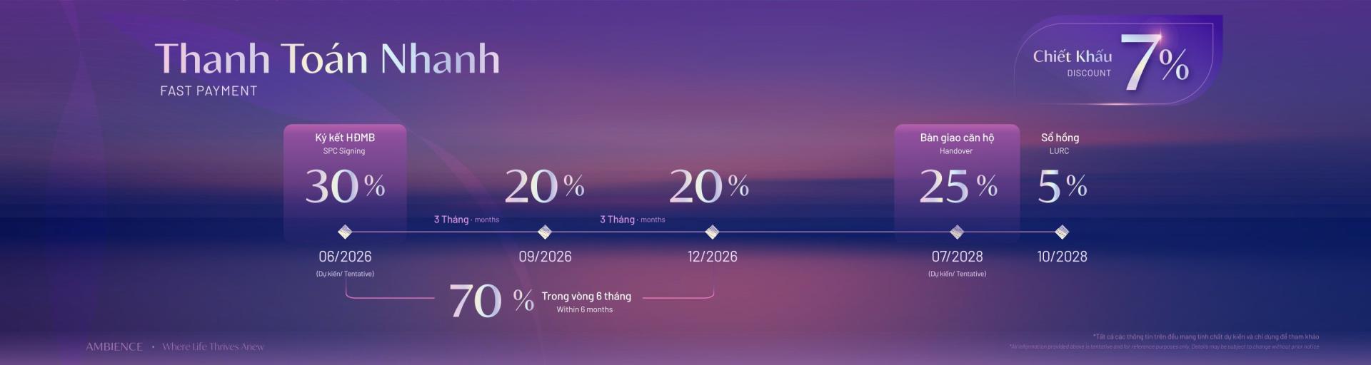Gamuda Hải Phòng - Chung cư Ambience Gamuda Hải Phòng - Chung cư Ambience