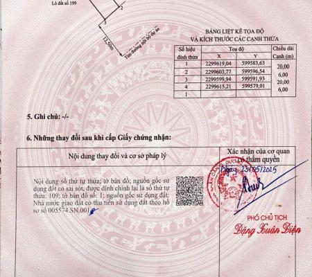 Đất phân lô tái định cư Vinhomes Dương Kinh